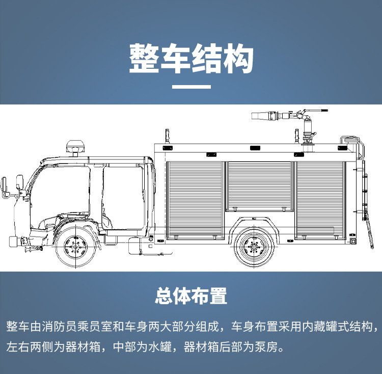 東風(fēng)2.5噸水罐消防車2.jpg